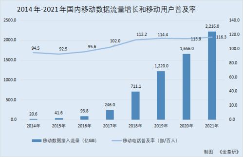 萬億賽道上的技術(shù)深耕 解碼元道通信的共贏生態(tài)與行業(yè)新征程